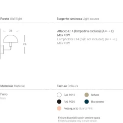 AMEDEO Design Wandleuchte