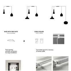 EASY SYSTEM 3-flammiges Pendel