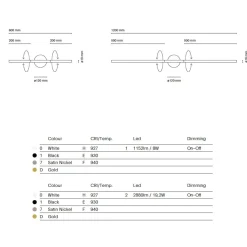 LINES Lange Design-Wandlampe