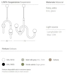 LINFA Modulare Design Hängeleuchte