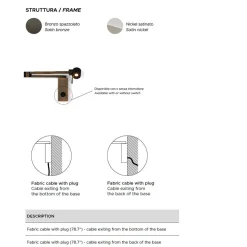 MANHATTEN Wandleuchte mit flexiblen Wandarm in Nickel