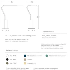 META Design Stehleuchte mit drehbarem LED Ring