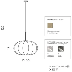 SOGAR Hochwertige Glas-Pendelleuchte